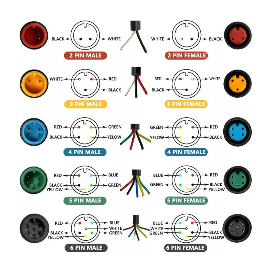 CABLE LONGUEUR 20 CM JULET M8  4 PIN FEMELLE